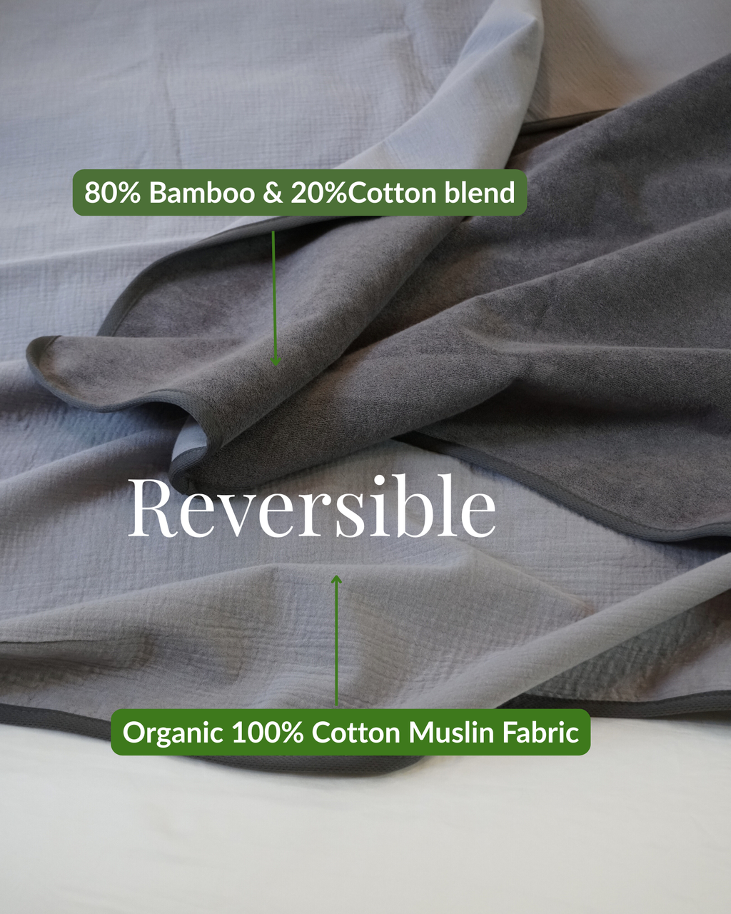 Age & Ability™ Premium Waterproof Care Blanket